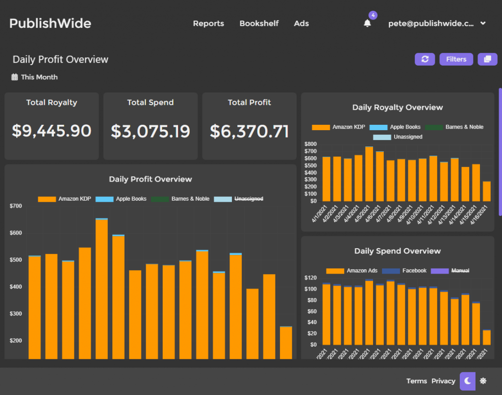 KDP Book Sales Calculator - BookBird